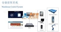 WCS智能倉儲管理系統(tǒng)