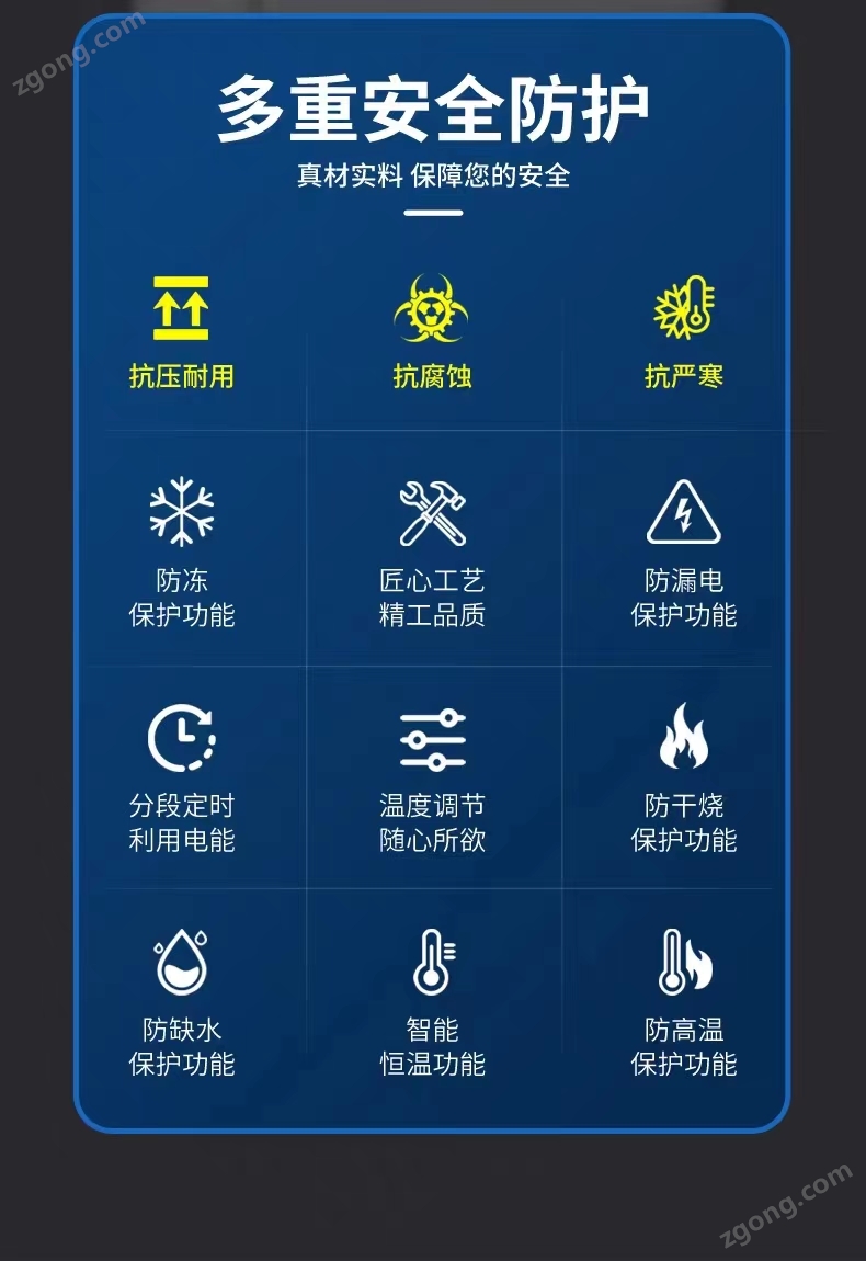 圖片上傳