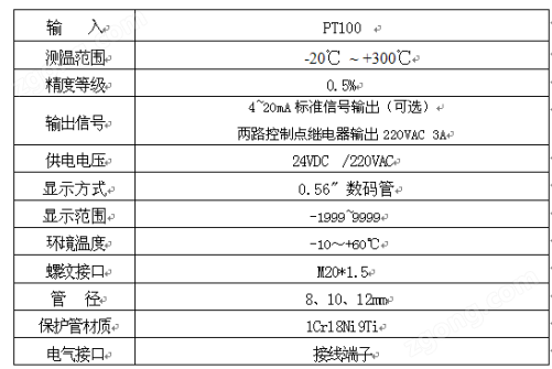 溫度聲光報(bào)警儀(開關(guān))